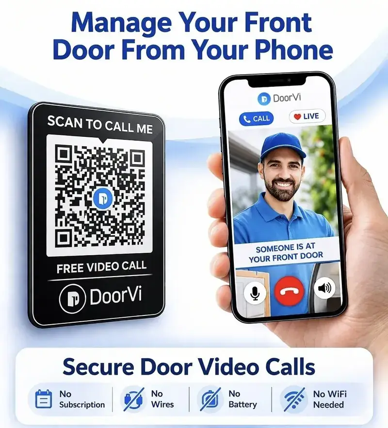 Visitor scanning a DoorVi QR doorbell sign with their phone